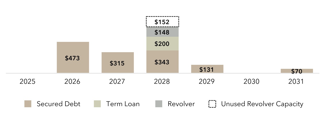 chart-3e3453370da94c76a49.jpg