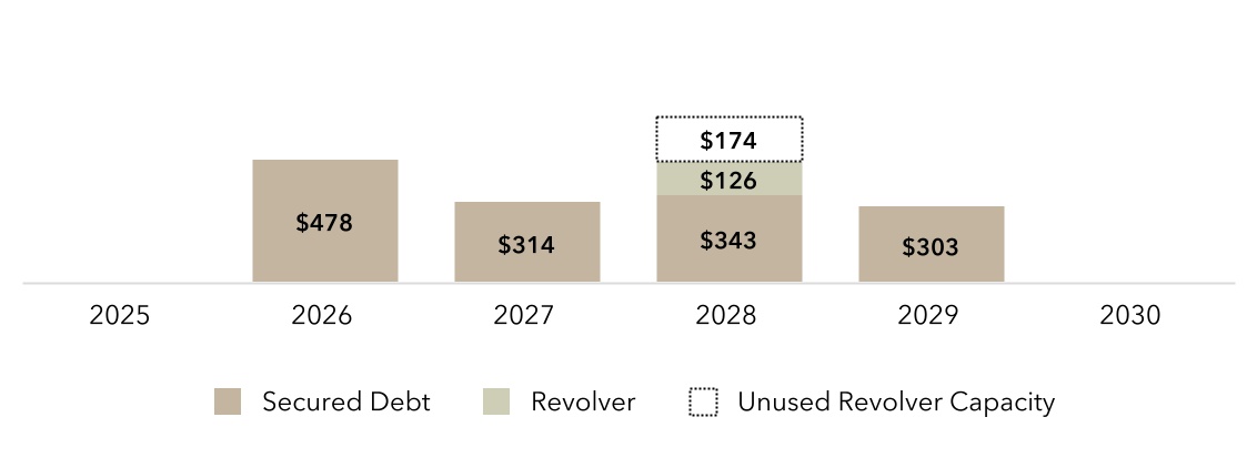 chart-9b1e9bb62d5949db822a.jpg