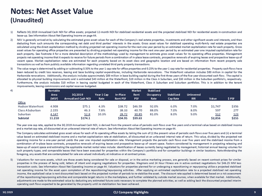 21027-1-mm_3q19 supplemental draft v13 (10-29-19)_page_09.jpg