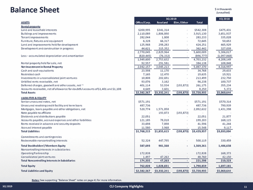 21027-1-mm_3q19 supplemental draft v13 (10-29-19)_page_11.jpg