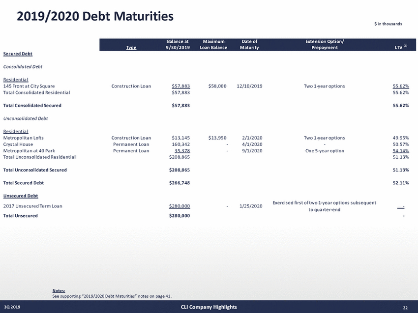 21027-1-mm_3q19 supplemental draft v13 (10-29-19)_page_22.jpg