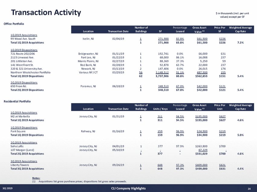 21027-1-mm_3q19 supplemental draft v13 (10-29-19)_page_24.jpg