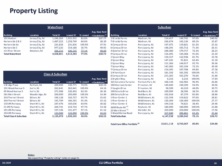 21027-1-mm_3q19 supplemental draft v13 (10-29-19)_page_26.jpg