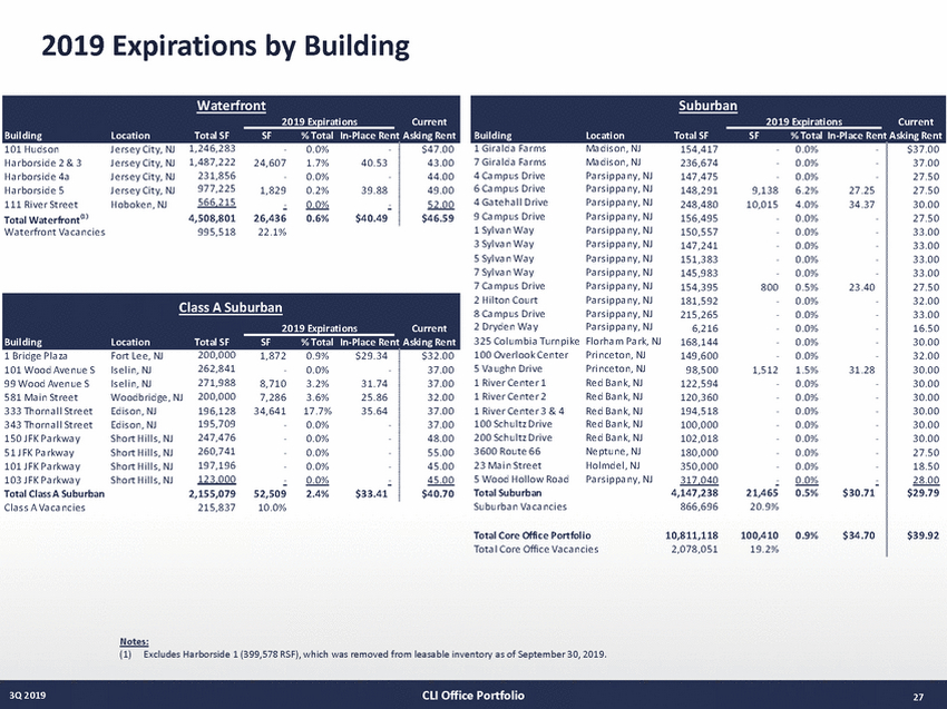 21027-1-mm_3q19 supplemental draft v13 (10-29-19)_page_27.jpg
