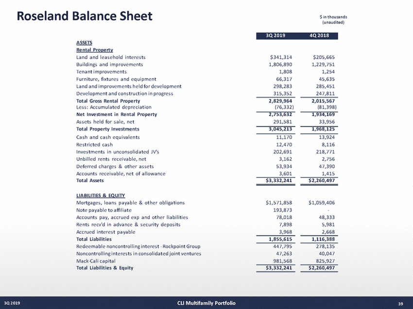 21027-1-mm_3q19 supplemental draft v13 (10-29-19)_page_39.jpg