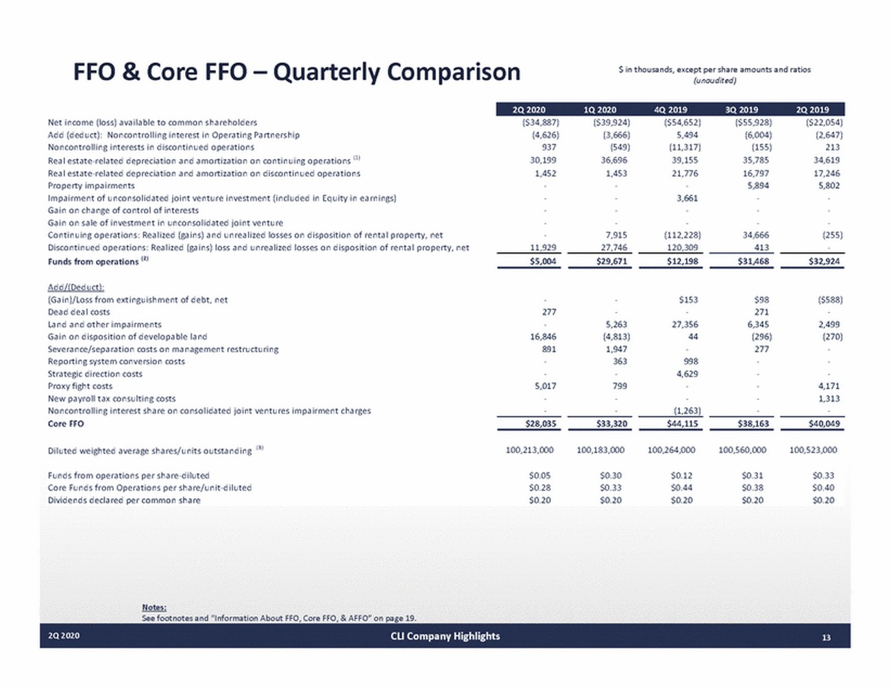 ex99-1_ex 99-1_page_13.jpg