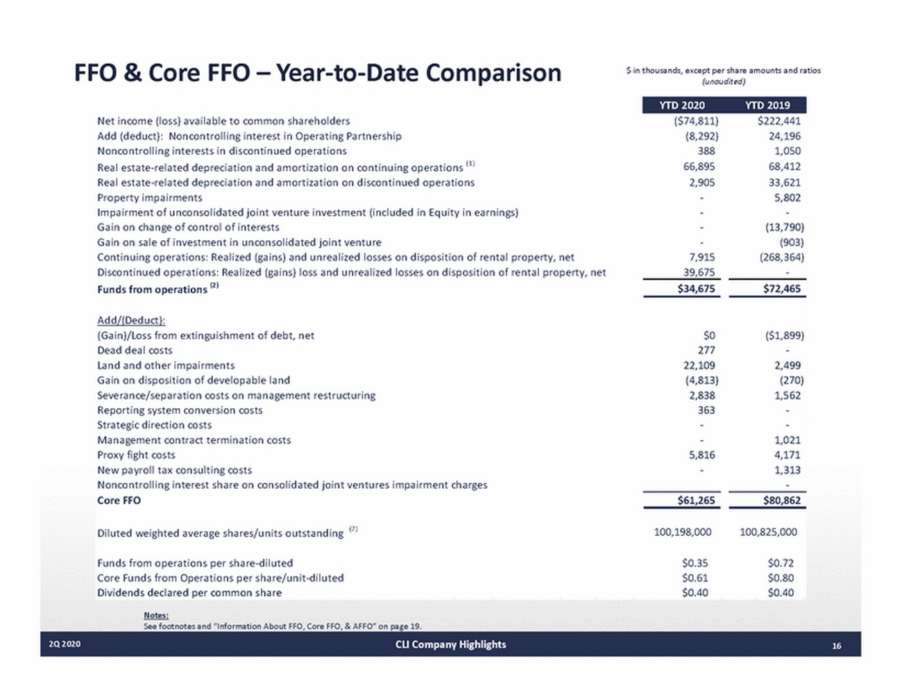 ex99-1_ex 99-1_page_16.jpg