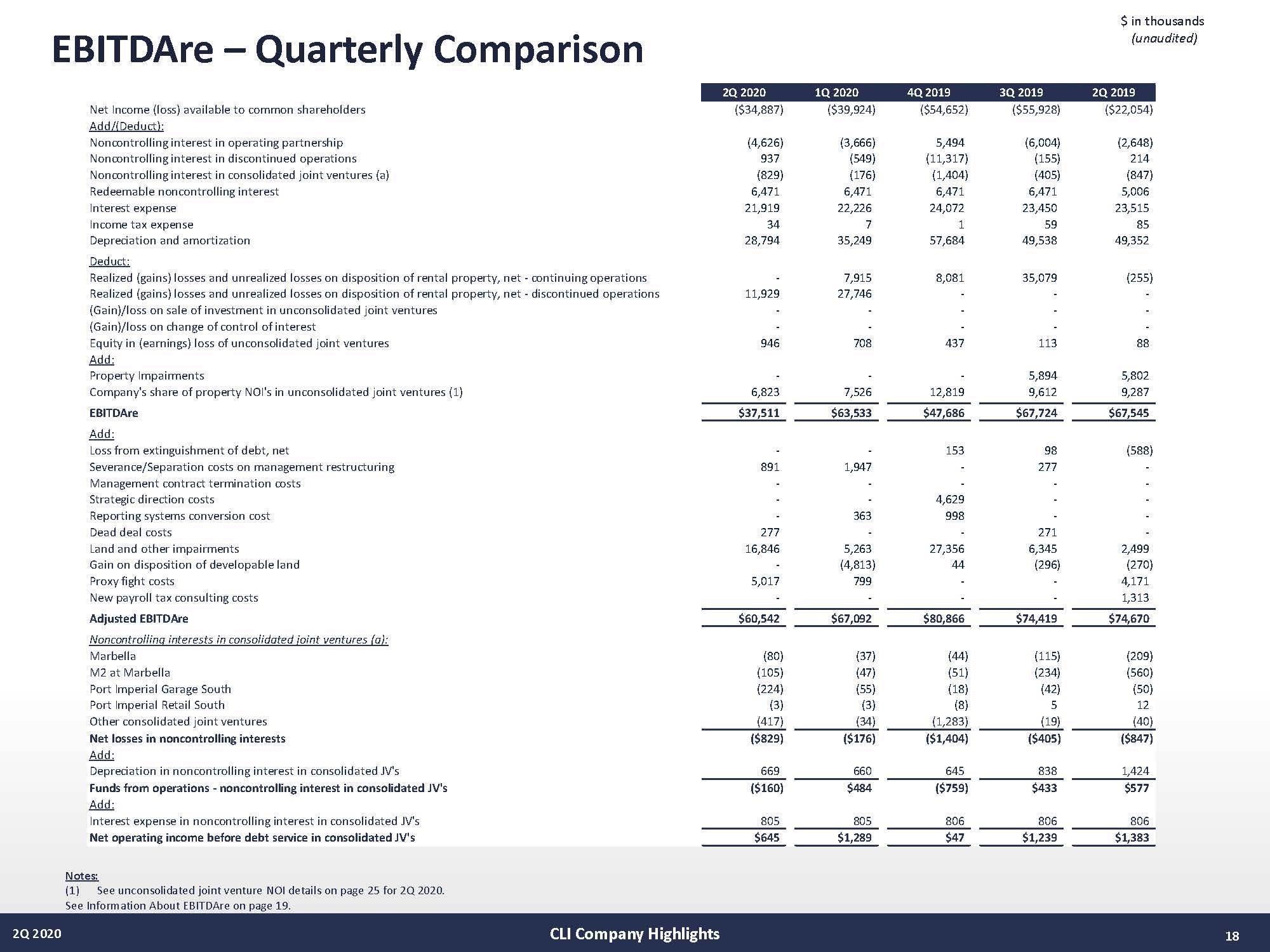 ex99-1_ex 99-1_page_18.jpg