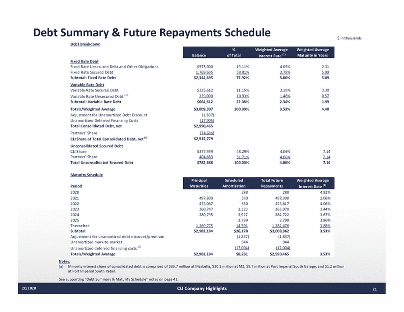 ex99-1_ex 99-1_page_21.jpg