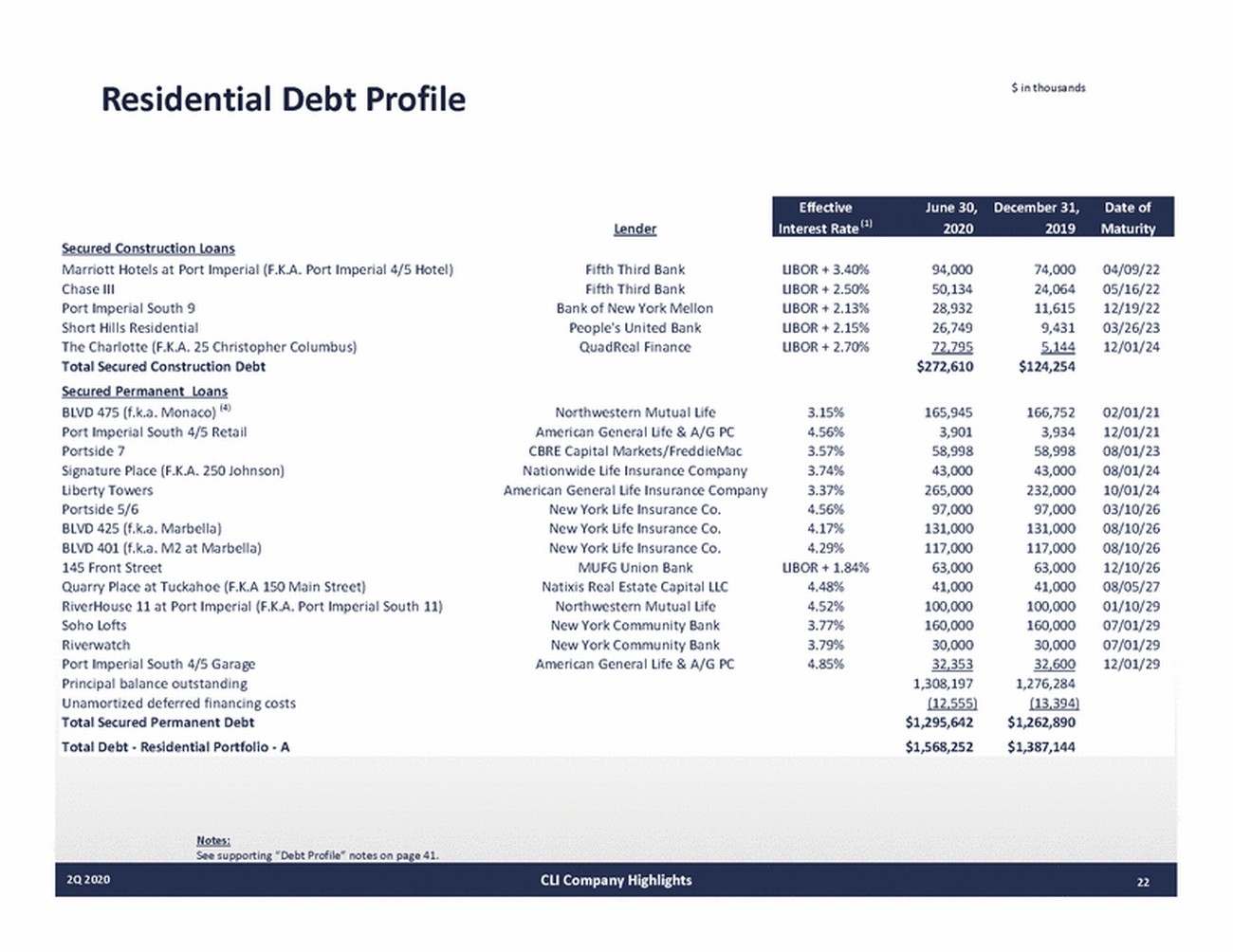 ex99-1_ex 99-1_page_22.jpg