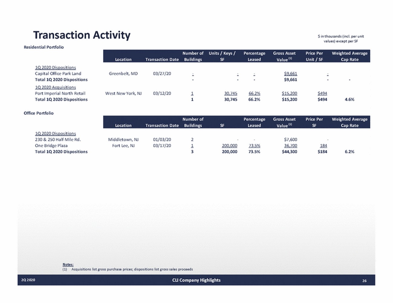 ex99-1_ex 99-1_page_26.jpg