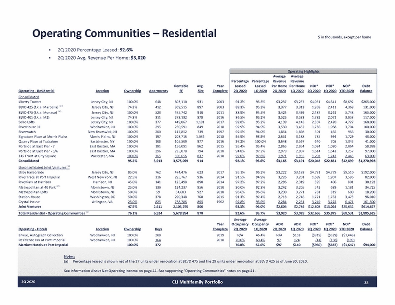 ex99-1_ex 99-1_page_28.jpg