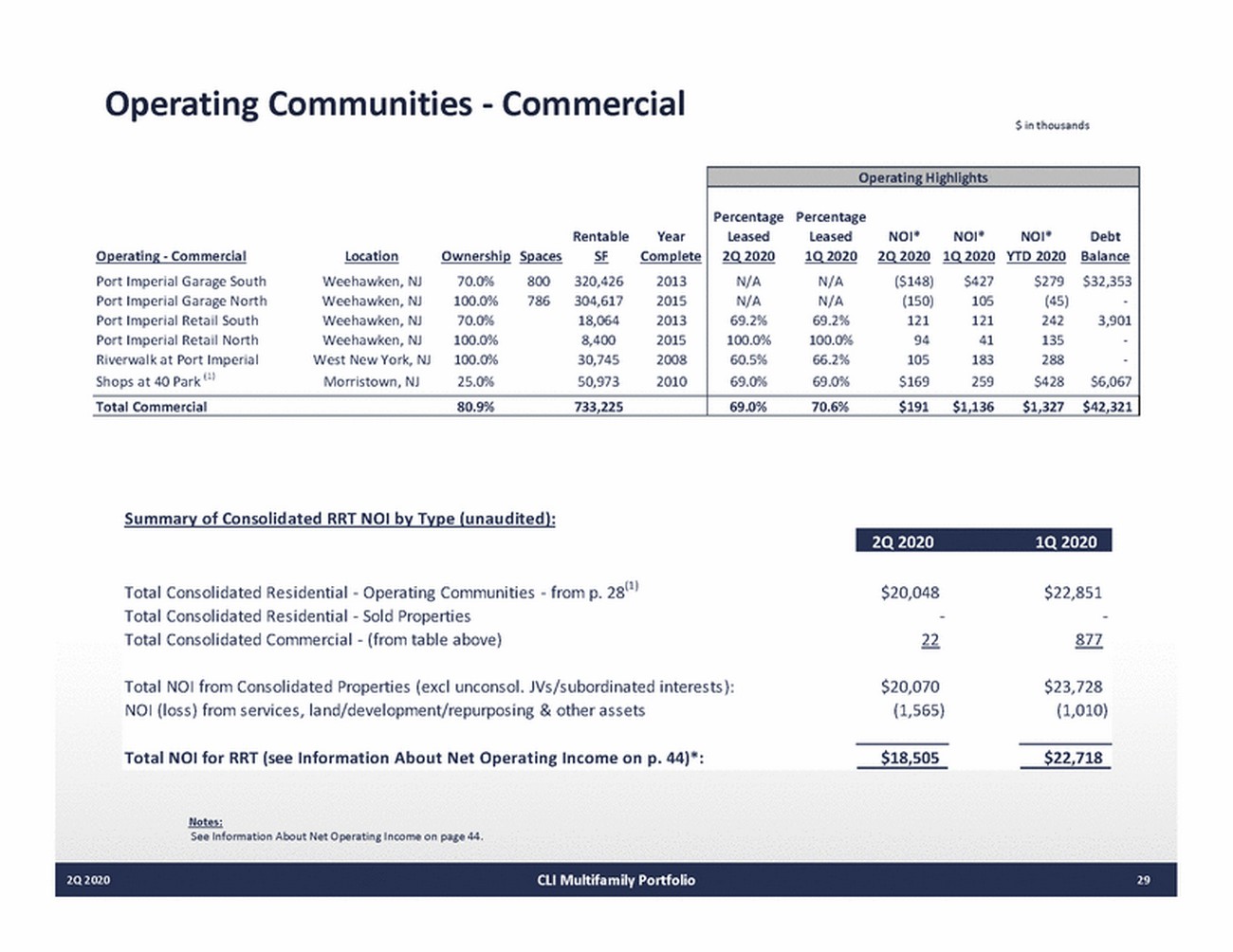 ex99-1_ex 99-1_page_29.jpg