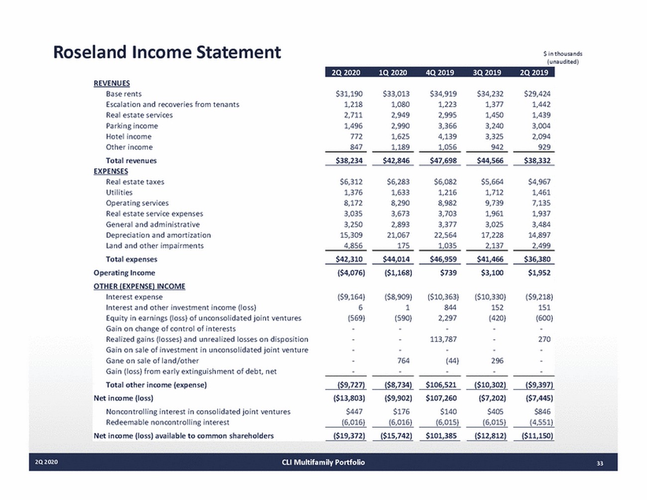 ex99-1_ex 99-1_page_33.jpg