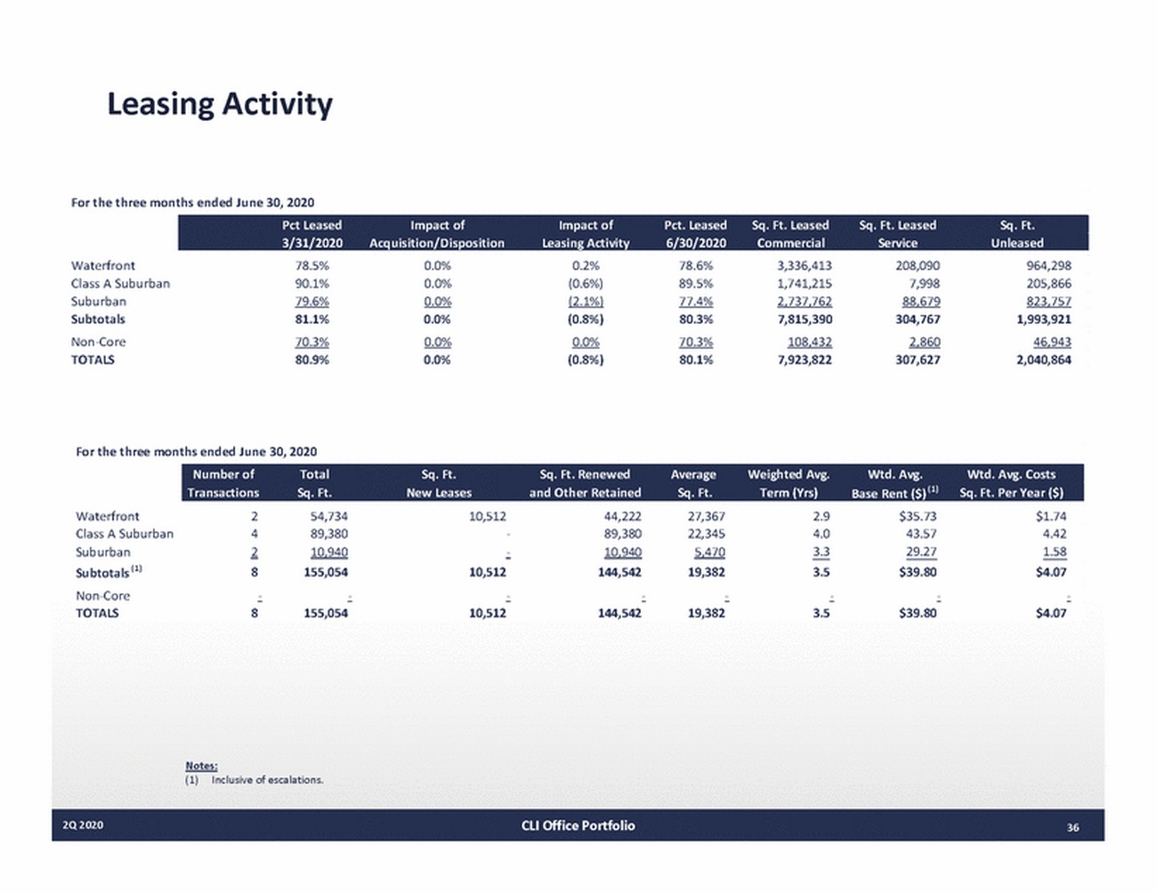 ex99-1_ex 99-1_page_36.jpg