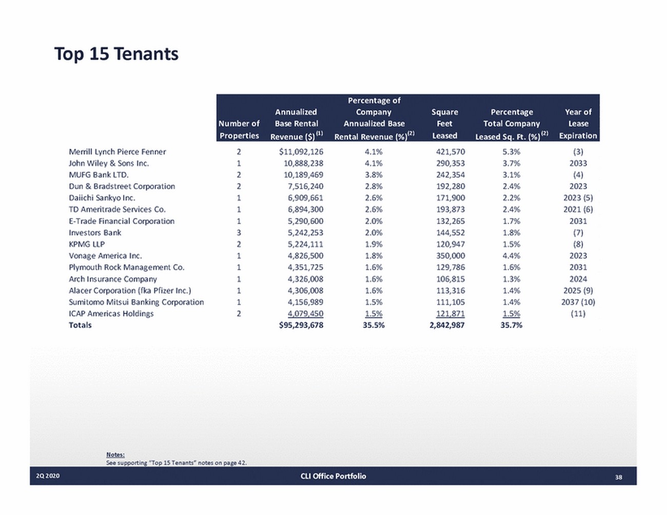 ex99-1_ex 99-1_page_38.jpg