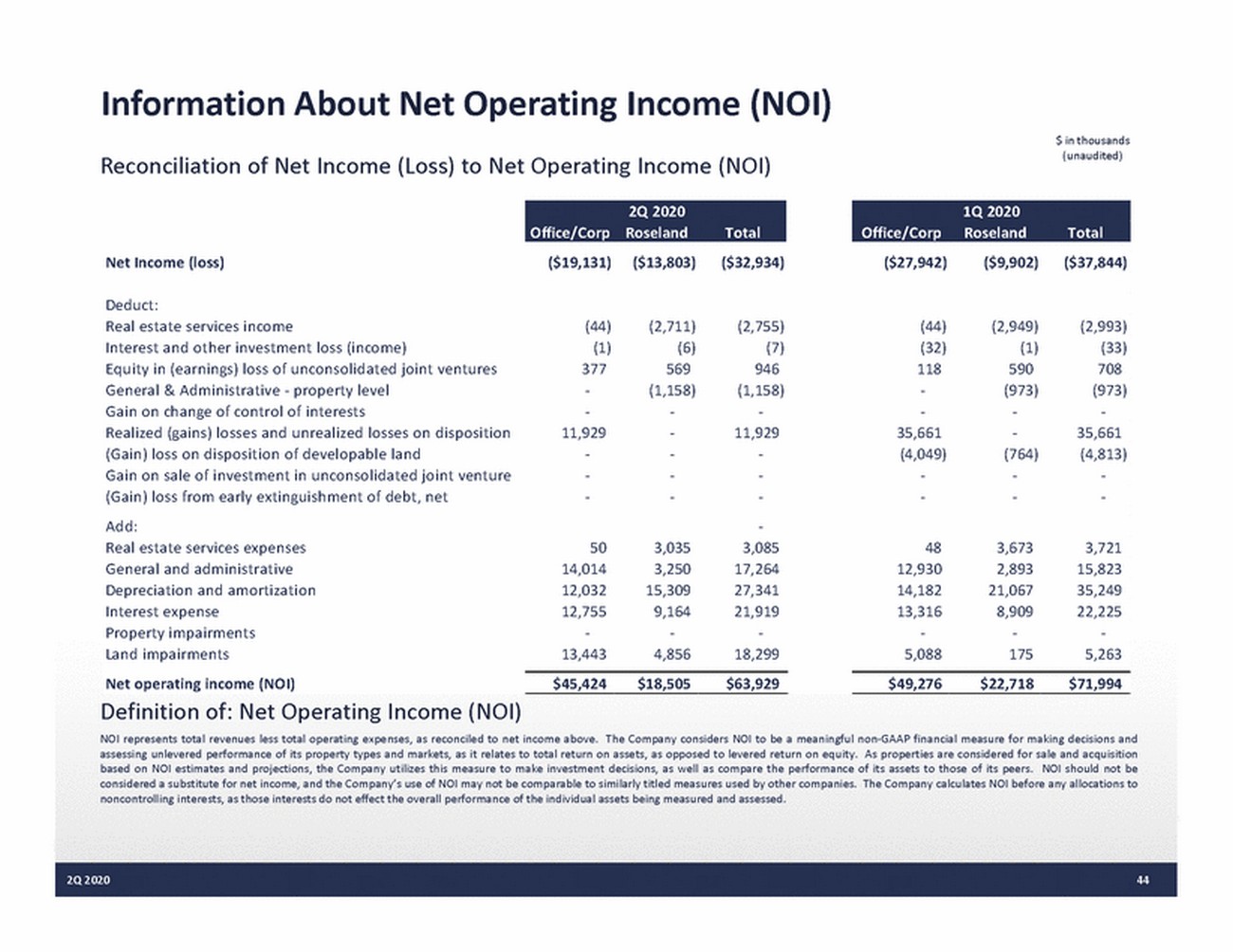 ex99-1_ex 99-1_page_44.jpg