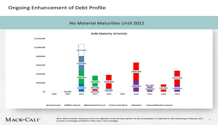New Microsoft Word Document_bank of america conference_page_06.jpg