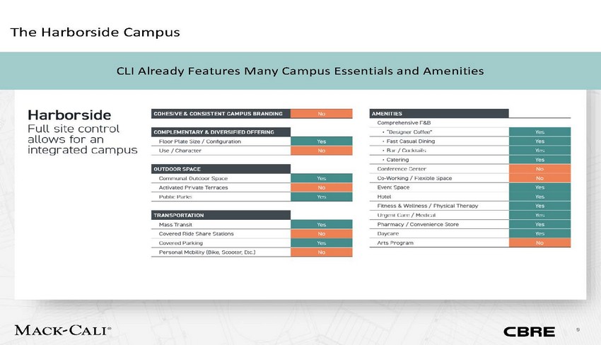 New Microsoft Word Document_bank of america conference_page_09.jpg