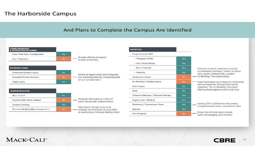 New Microsoft Word Document_bank of america conference_page_10.jpg