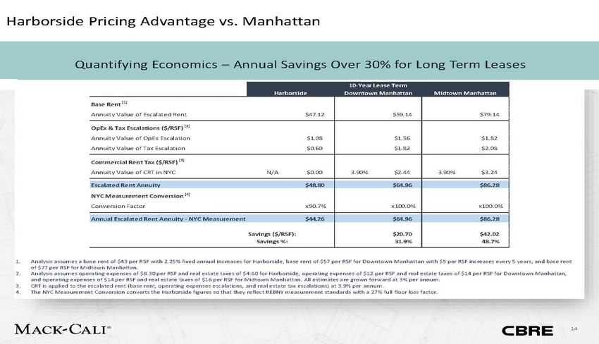 New Microsoft Word Document_bank of america conference_page_14.jpg