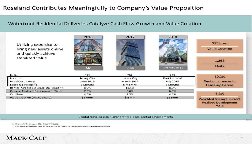 New Microsoft Word Document_bank of america conference_page_15.jpg