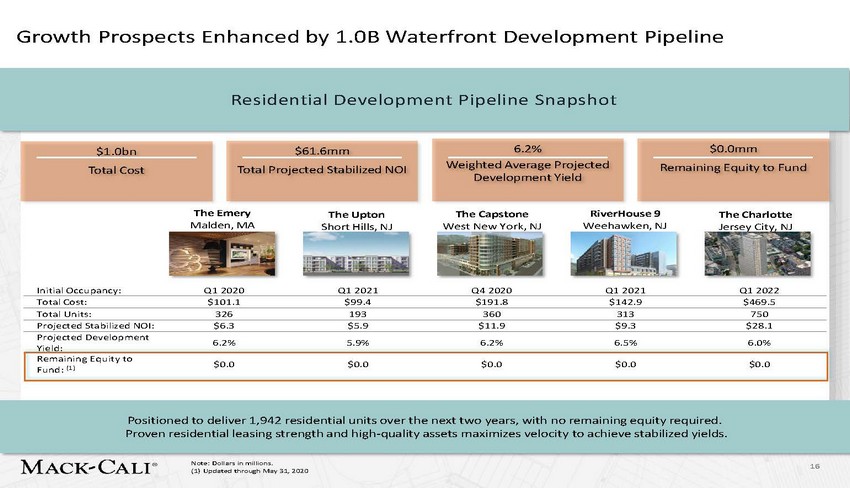 New Microsoft Word Document_bank of america conference_page_16.jpg