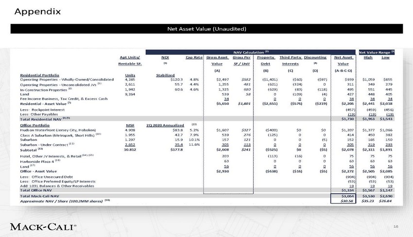 New Microsoft Word Document_bank of america conference_page_18.jpg