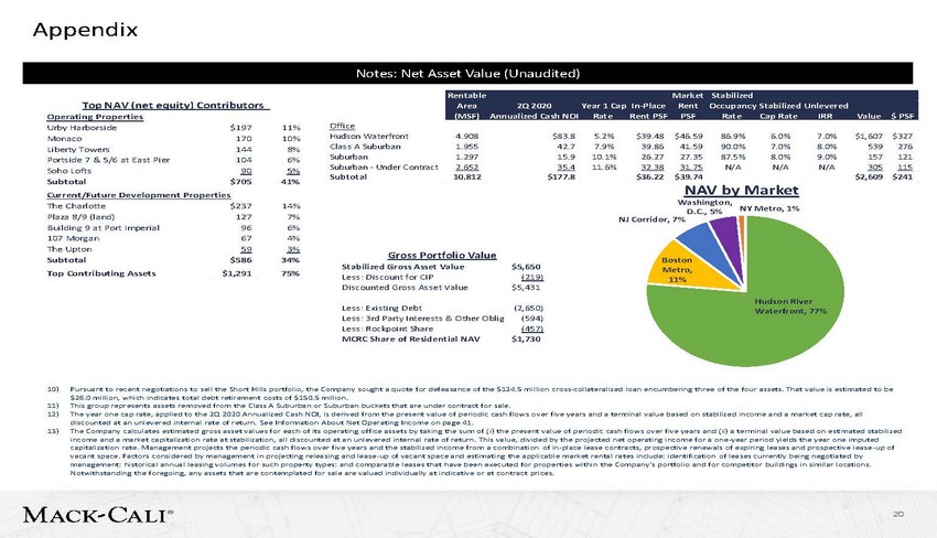New Microsoft Word Document_bank of america conference_page_20.jpg