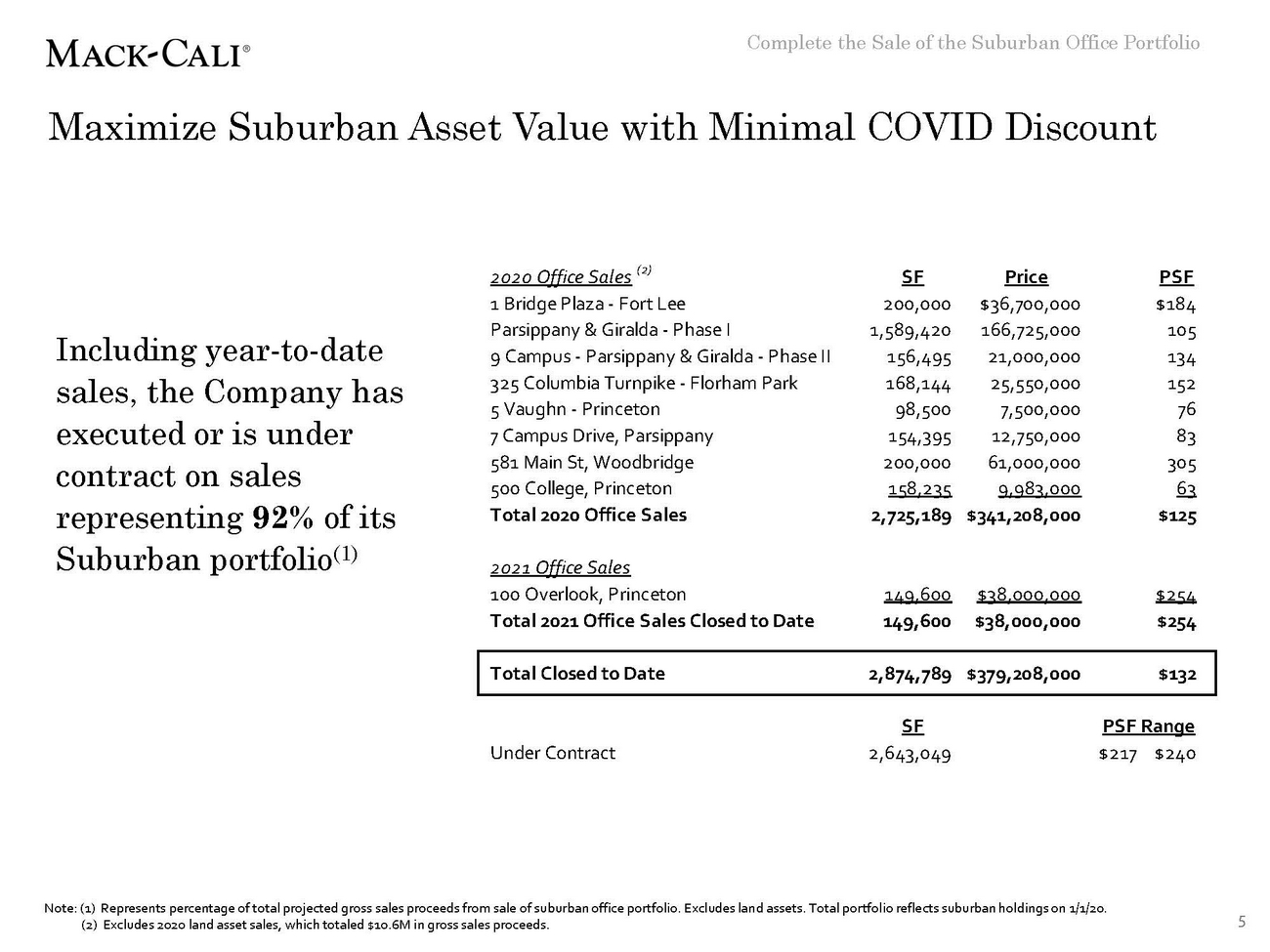precvt_tm8514-2_citi deck v4_page_05.jpg