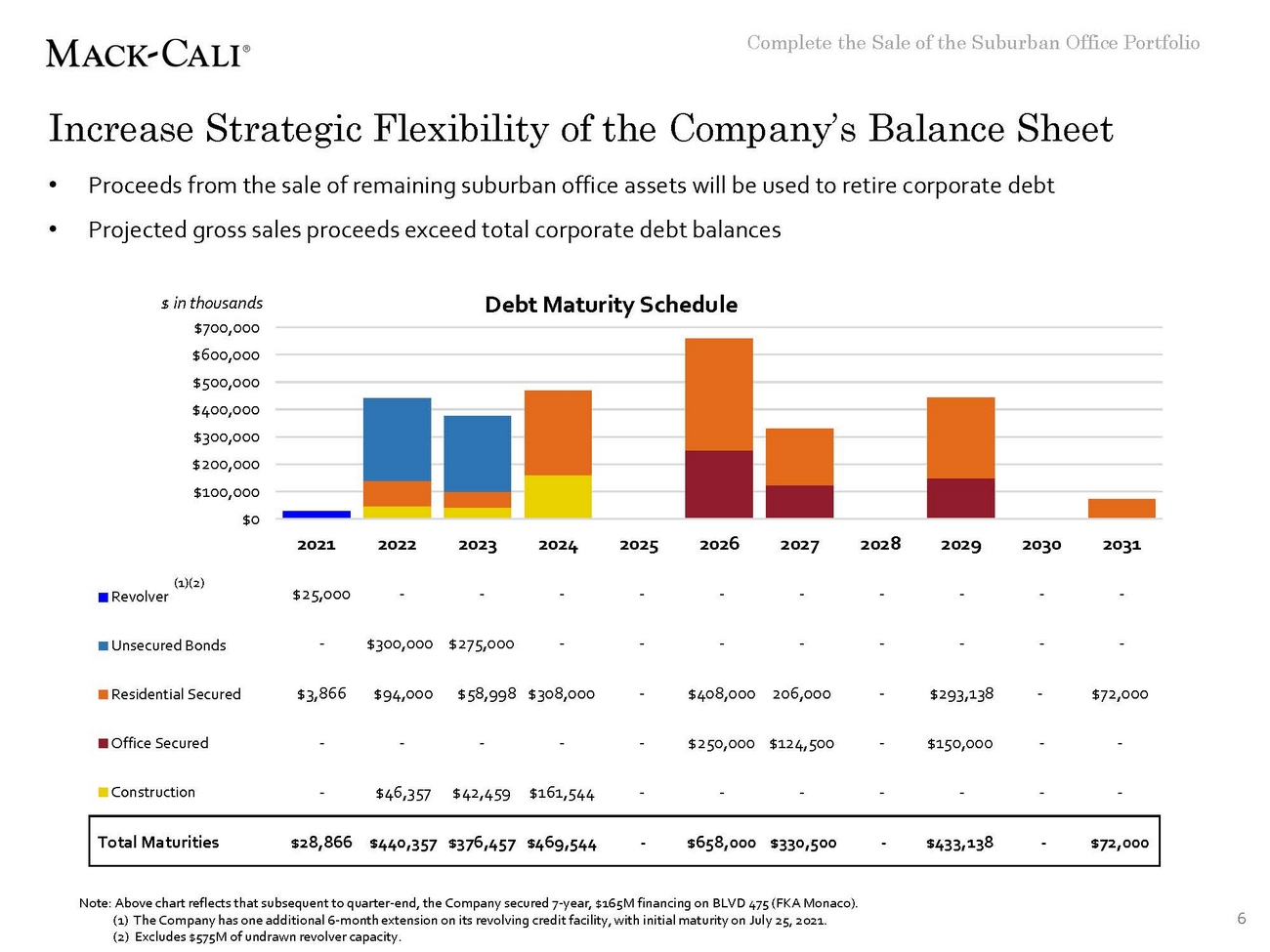 precvt_tm8514-2_citi deck v4_page_06.jpg