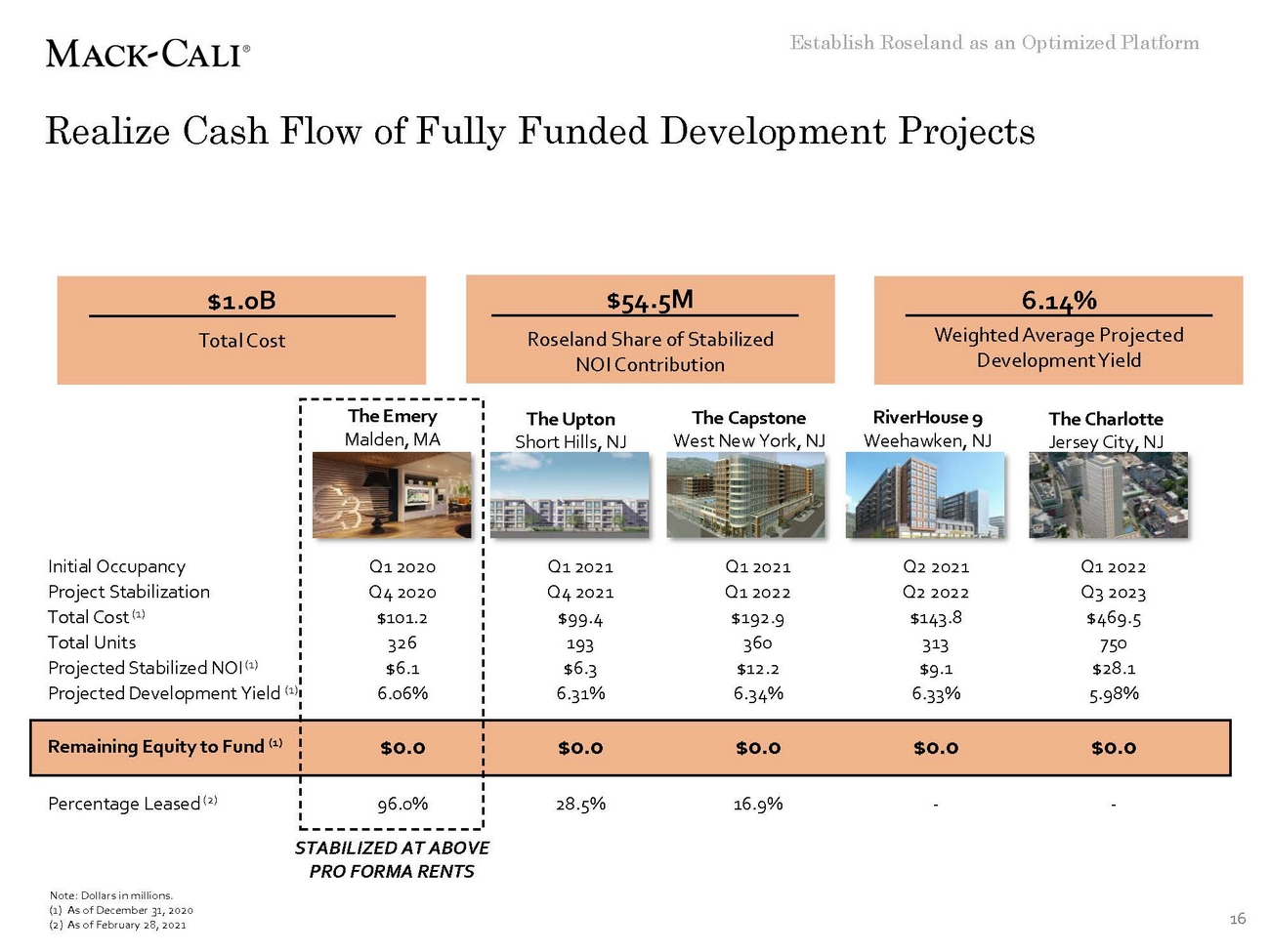 precvt_tm8514-2_citi deck v4_page_16.jpg