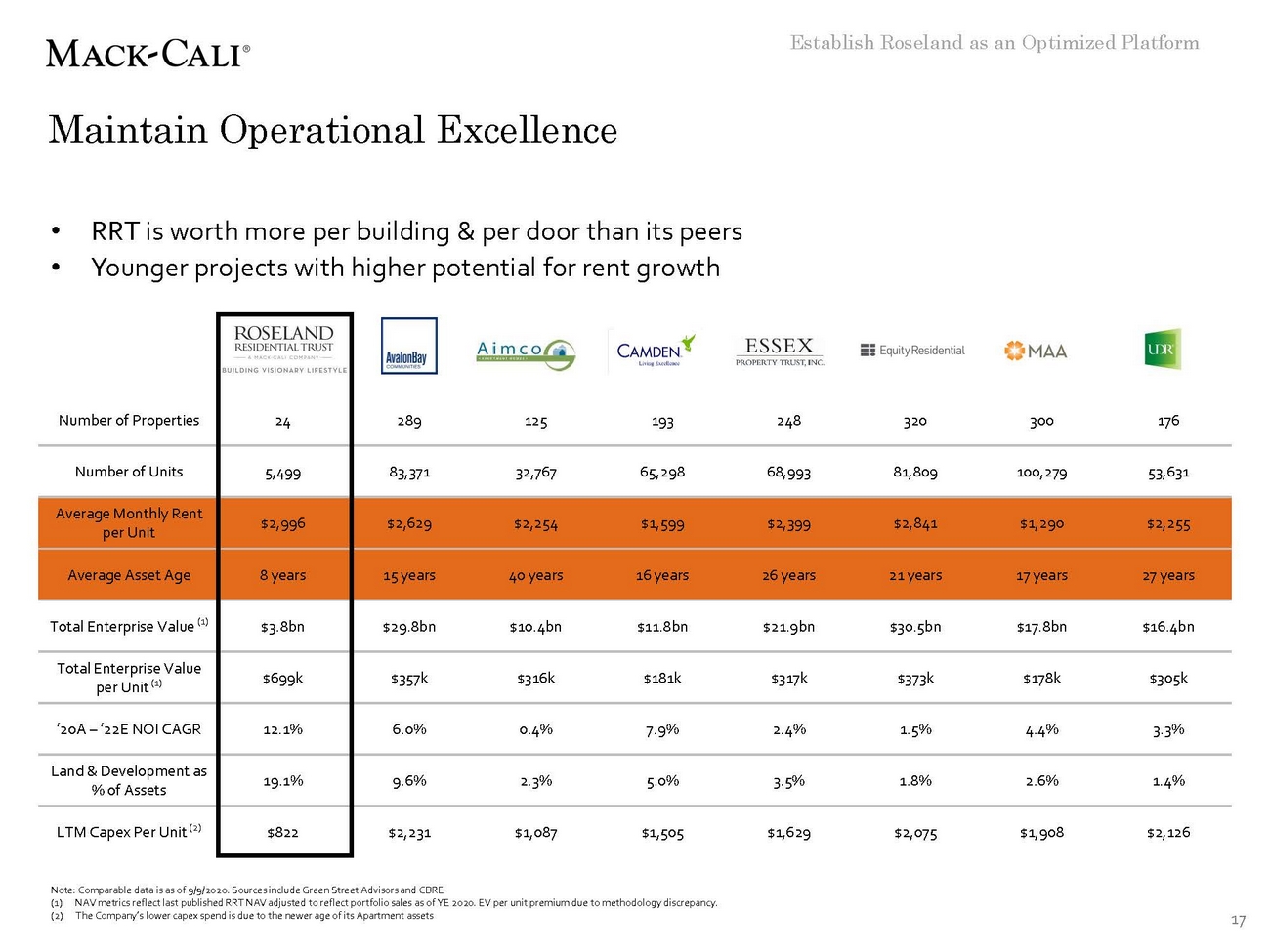 precvt_tm8514-2_citi deck v4_page_17.jpg