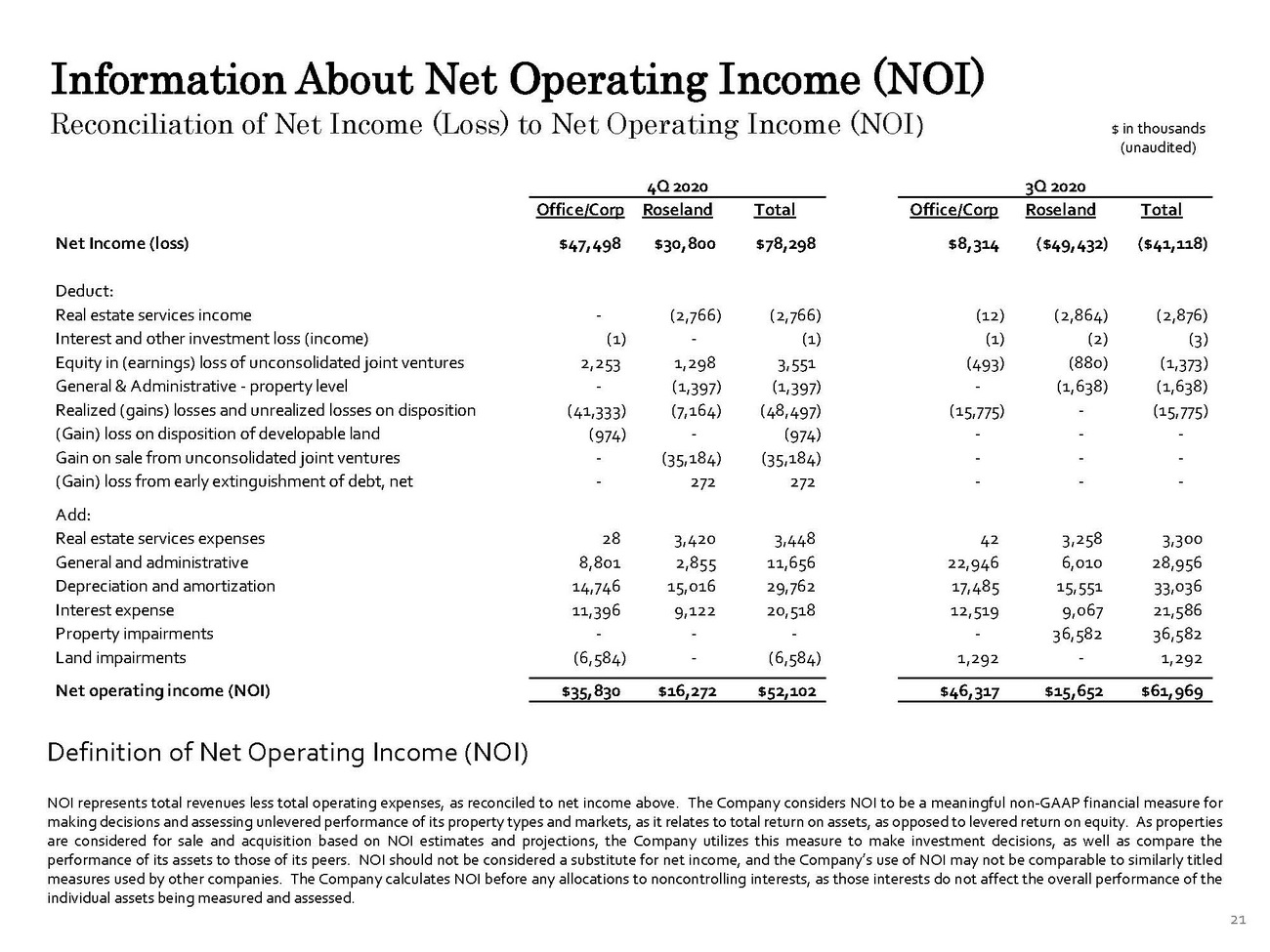 precvt_tm8514-2_citi deck v4_page_21.jpg